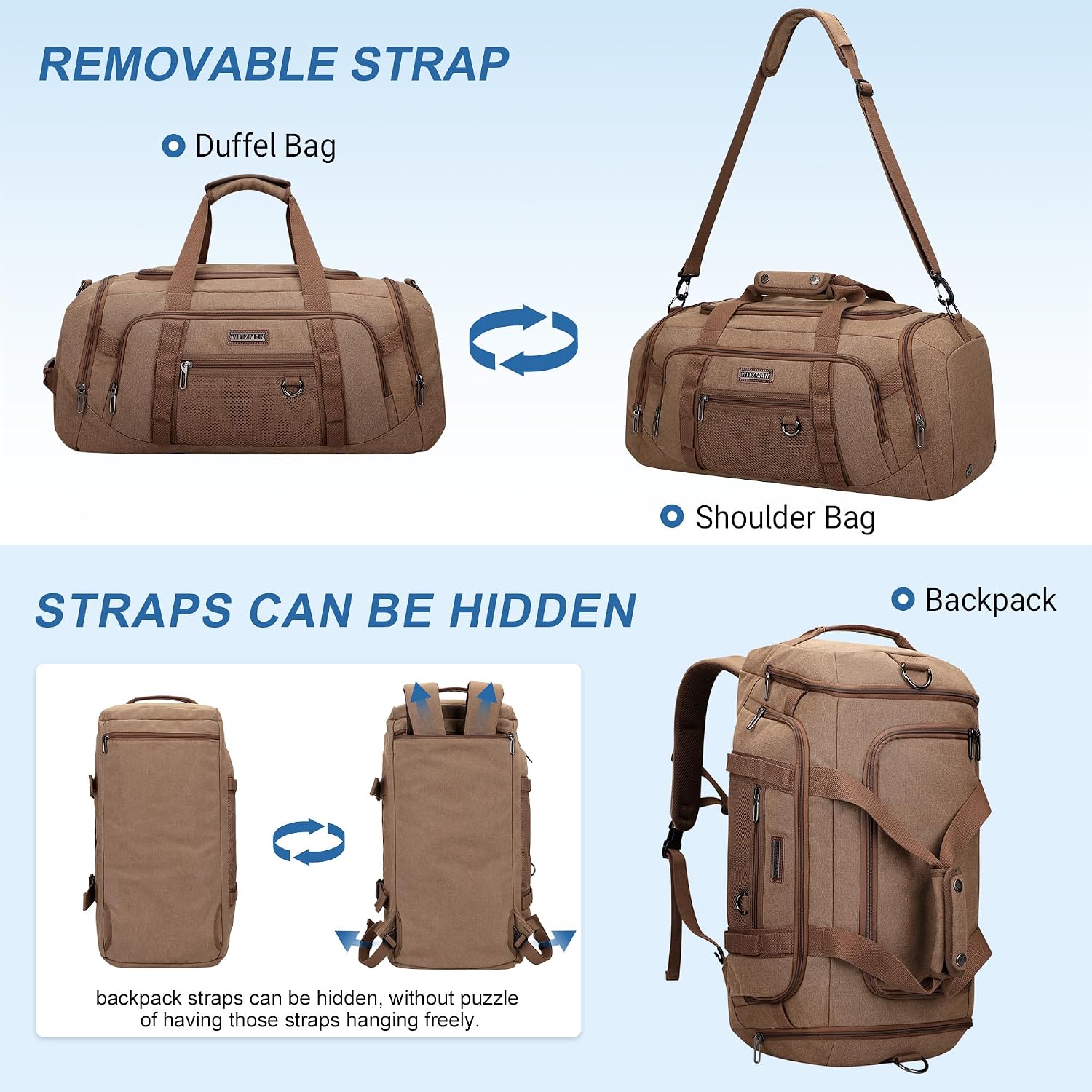 حقيبة سفر قماشية للرجال 3 في 1 - مراجعة Weekender Bag Duffle وسعره